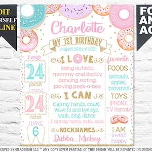 Donut Birthday Chalkboard Sign - Editable Milestone Donut theme Party Poster - Doughnut Board - Instant Template (857)