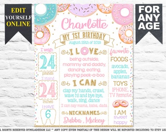 Donut Birthday Chalkboard Sign - Editable Milestone Donut theme Party Poster - Doughnut Board - Instant Template (857)