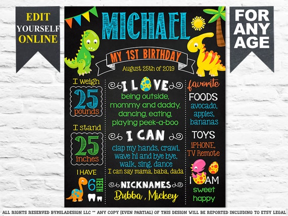 Bunting First Birthday Chalkboard Sign Milestone Banner Birthday Poster