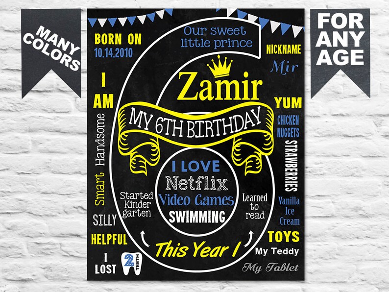 Printable 6th Birthday Chalkboard Sign Chalk Board Poster Etsy