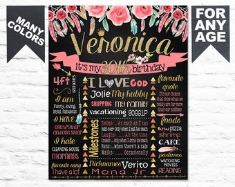 Printable ADULT 30th Birthday chalkboard sign 20th 40th 50th birthday Floral Flowers chalk board milestone cake smash fun gift for her (331)