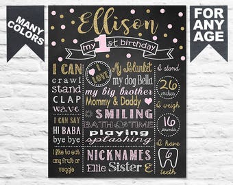 PRINTABLE Confetti First Birthday chalkboard sign - 1st bday chalk board poster milestone (383)