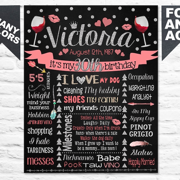 Printable Adult Birthday chalkboard sign cake smash (449)