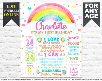 May include: A colorful first birthday milestone poster with a rainbow, clouds, and the name "Charlotte." The poster includes details about the child's weight (24 pounds), height (24 inches), and favorite things.