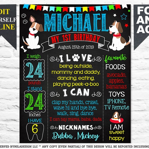 Printable Dog Birthday Chalkboard Sign Party Chalk Board Etsy