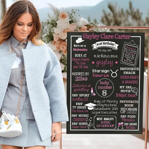 Printable 21st Birthday Party Milestone chalkboard sign   (241)