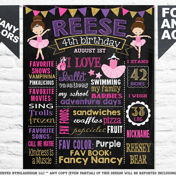 Ballerina 4th Birthday chalkboard sign - Ballet shoes tutu chalk board Party poster milestone for a girl pink gold purple - PRINTABLE (504)
