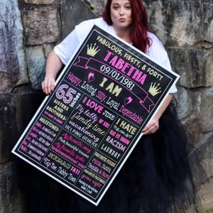 Printable ADULT 40th Birthday chalkboard sign 20th 30th 50th birthday board milestone or historical facts gift for woman (244)