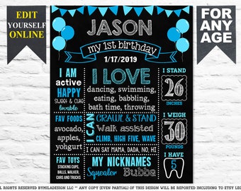 Editable First Birthday chalkboard sign with balloons - 1st Boy Party sign Milestone chalk board poster - Template INSTANT DOWNLOAD (866)