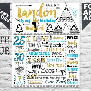 May include: A white poster with black and blue text, gold glitter accents, and a teepee illustration. The poster includes the text "Landon", "1st birthday", "25 pounds", and "76 cm". It also lists favorite things and the date July 7, 2017.