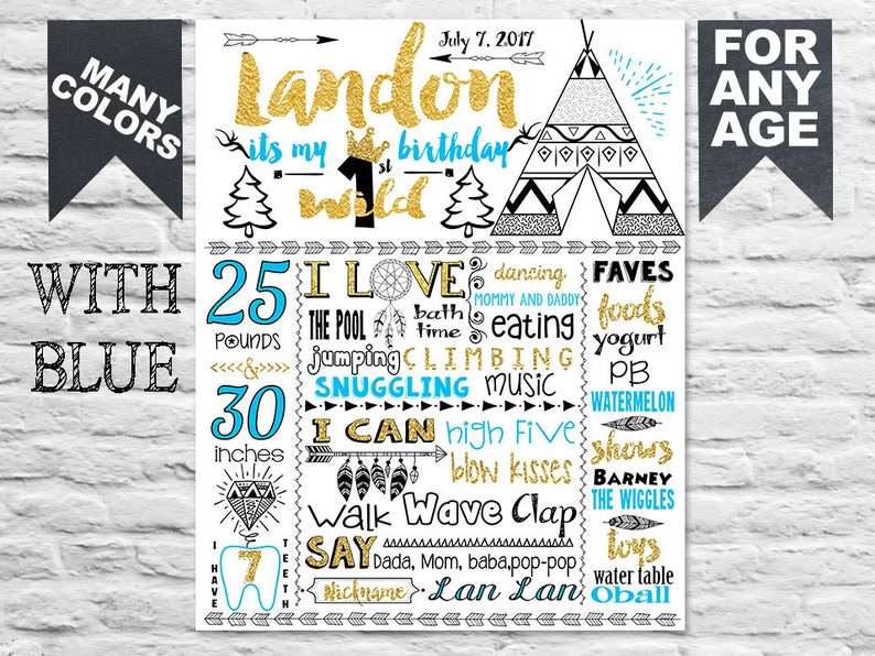 May include: A white poster with black and blue text, gold glitter accents, and a teepee illustration. The poster includes the text "Landon", "1st birthday", "25 pounds", and "76 cm". It also lists favorite things and the date July 7, 2017.