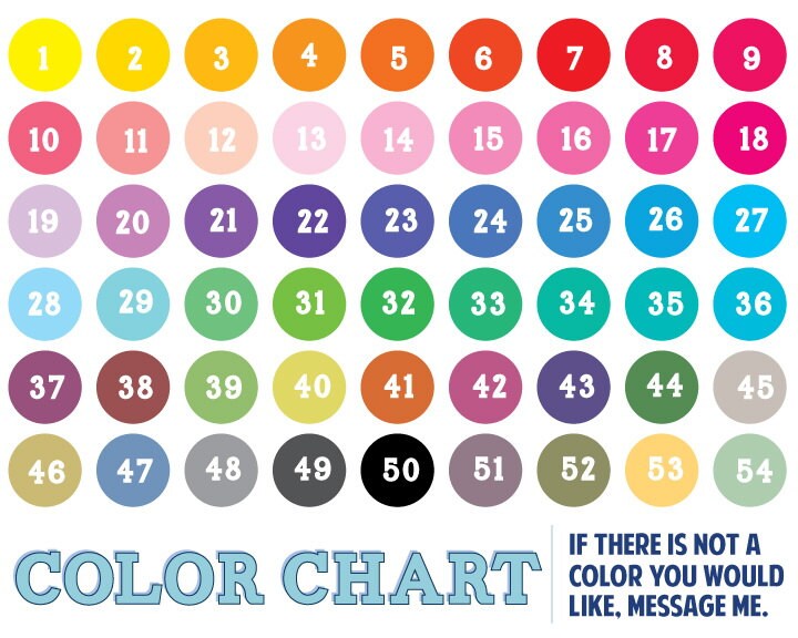 SALE Balloons First Birthday Chalkboard Sign 1st Party Chalk Etsy