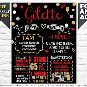 Editable Adult Birthday chalkboard sign - 30th 35th 40th Birthday milestone for woman - 50th Party chalk board poster for her (863)