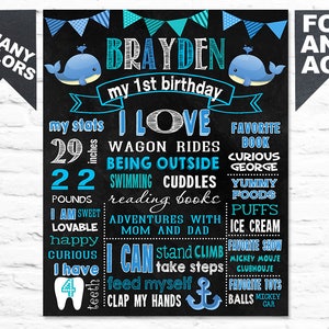 First Birthday Chalkboard sign Printable file - Whale 1st Birthday chalk board poster banner milestone custom for a boy or girl 2nd 3rd (354