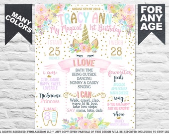 Unicorn birthday chalkboard sign - Poster Banner Milestone chalk board - first party girl pink supplies centerpiece  - PRINTABLE (497)