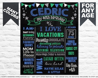 Man Birthday chalkboard sign - Adult gift for men him Bday party chalk board sign poster banner milestone - 30th 40th 50th 60th 70th (491)