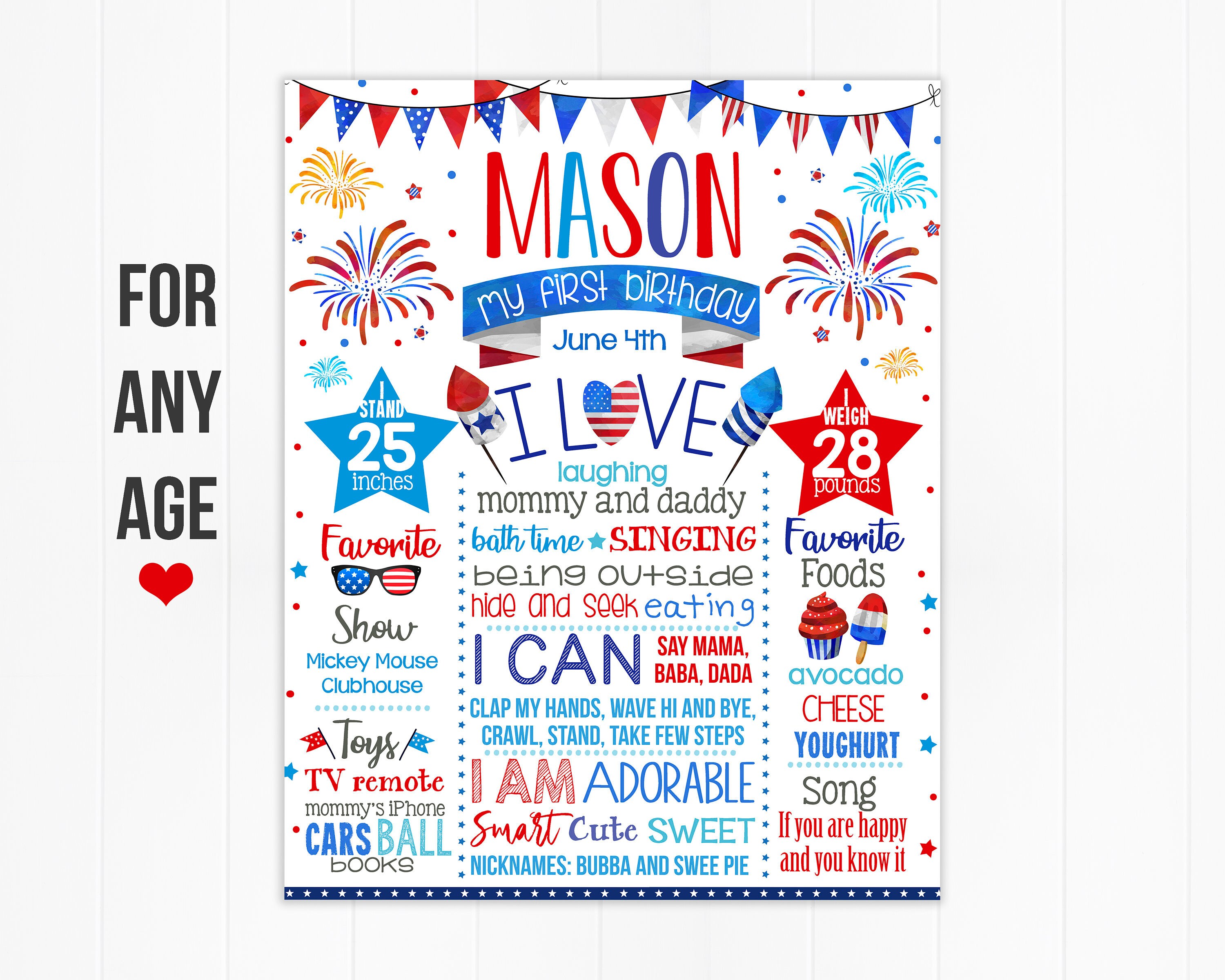 Fourth of july First Birthday Chalkboard Sign - Firecracker milestone poster - Patriotic Chalk board 4th of July Labor day (942)