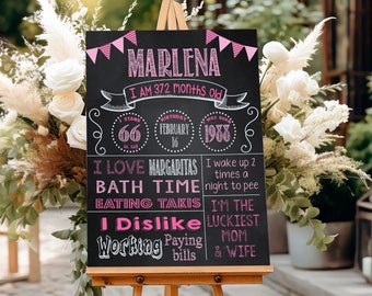 31st Birthday Milestone Sign - Printable Party Chalkboard - ANY AGE (609)
