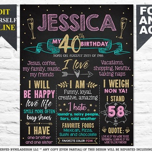 Adult Birthday chalkboard sign - cake smash party 30th 40th 50th chalk board poster banner milestone decorations wine glass (914)