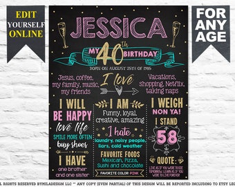 Adult Birthday chalkboard sign - cake smash party 30th 40th 50th chalk board poster banner milestone decorations wine glass (914)