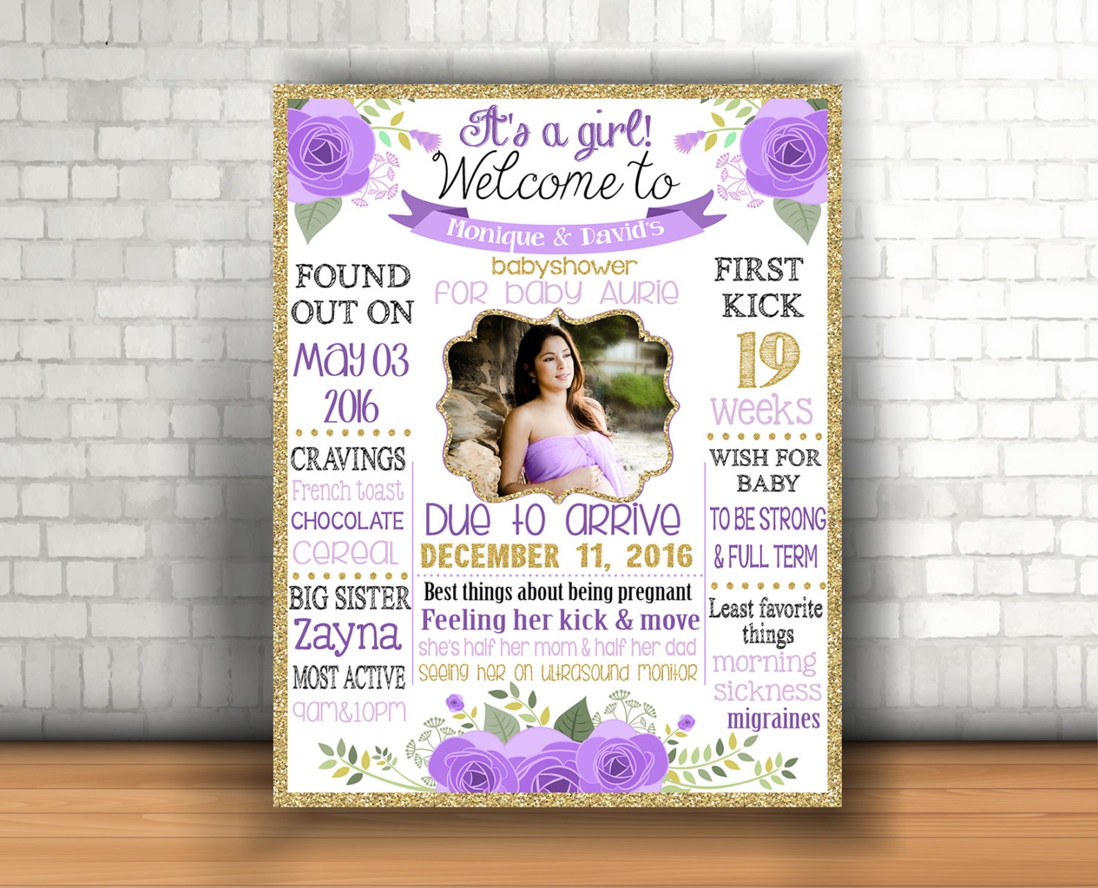 Printable Baby Shower Floral Board Party Chalk Board Milestone Etsy