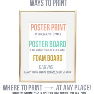 May include: A framed print with text detailing printing options: poster print on regular photo paper, poster board, foam board, and canvas. The text also suggests where to print, including Walgreens, Walmart, and local shops.