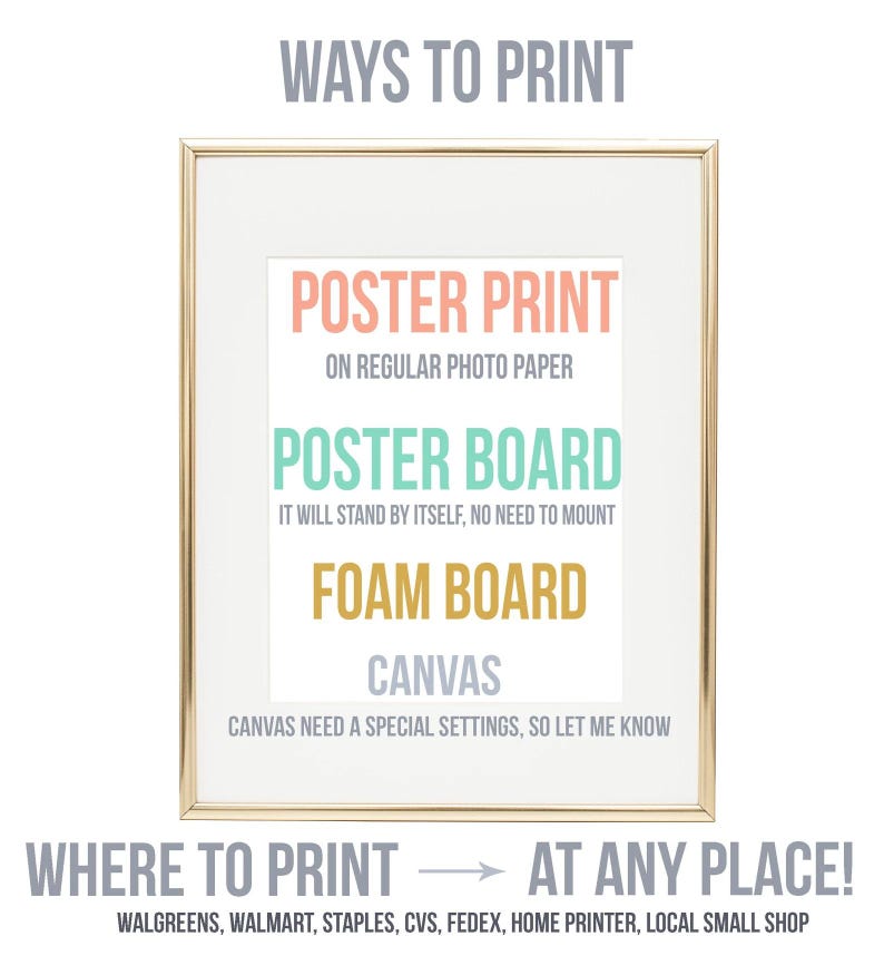 May include: A framed print with text detailing printing options: poster print on regular photo paper, poster board, foam board, and canvas. The text also suggests where to print, including Walgreens, Walmart, and local shops.