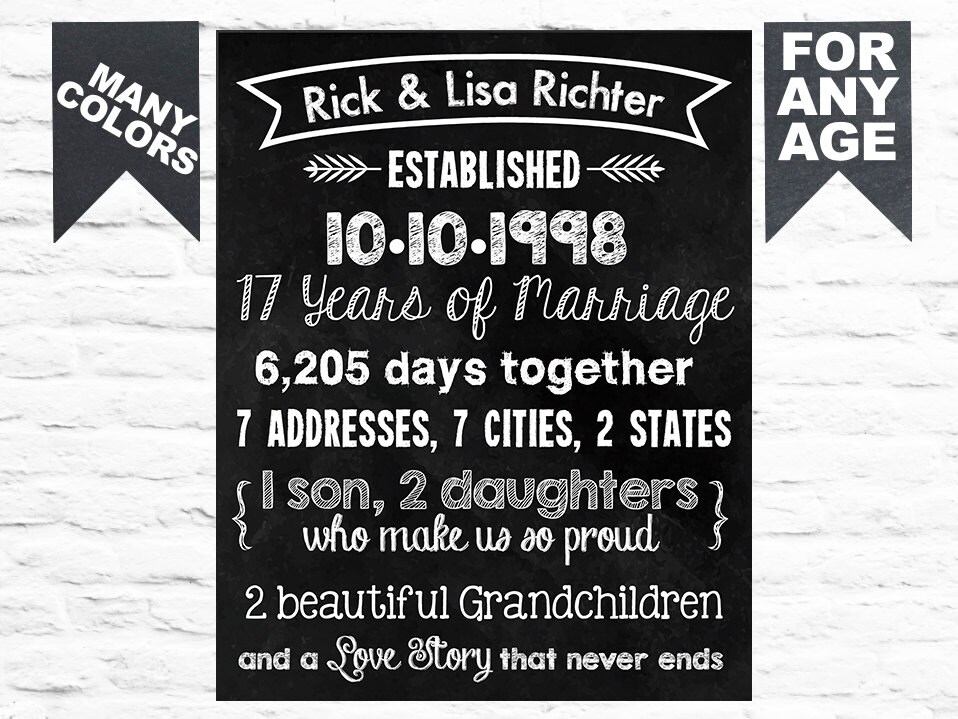 Printable Wedding Anniversary Party Poster Milestone Banner | Etsy