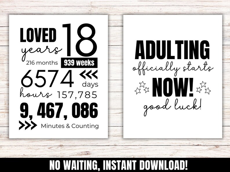 18th Birthday Bundle Sign and Gift Tags Bundle 18th Birthday Posters ...