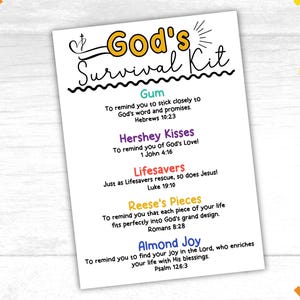 Kit de Sobrevivência de Deus Etiquetas de Igreja Kit de Sobrevivência para Impressão de Deus Kit de Sobrevivência Cristã Kit de Sobrevivência de Oração Etiqueta de Presente Cristão Presente Cristão