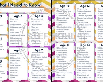 What I Need to Know - Pink Chevron
