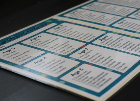 What I Need to Know - Blue Chevron