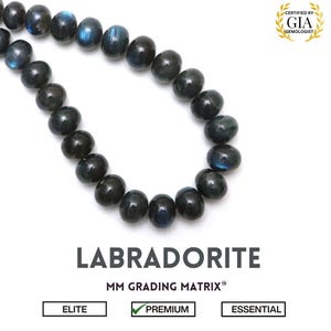 Natural Blue Fire Labradorite Smooth Round Beads, High Quality Labradorite Gemstone Jewelry Making Beads, Labradorite Plain Ball Strand 20&quot;