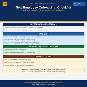 Pode incluir: Uma lista de verificação bilíngue para a integração de novos funcionários no estado de Nova York, em inglês e espanhol. O documento está organizado em seções intituladas Before Day 1, Day 1, Within 20 Days e Ongoing, listando tarefas.