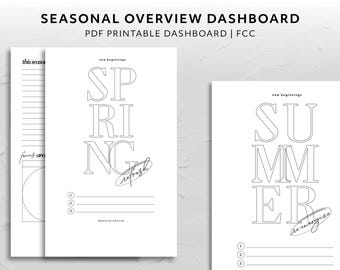 May include: Printable seasonal overview dashboard with sections for spring and summer. Each section includes a title, a list of bullet points, and a space for notes. The spring section has the word "refresh" written in a circle. The summer section has the words "re-energize" written in a circle.