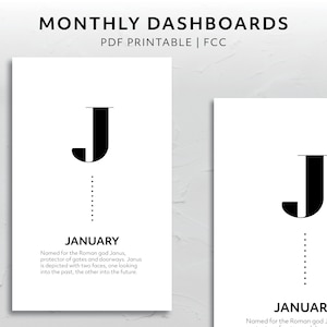 Könnte beinhalten: Zwei weiße, druckbare monatliche Dashboard-Seiten. Die Seiten zeigen einen großen schwarzen Buchstaben "J" mit einer gepunkteten Linie darunter und das Wort "JANUAR" in einer serifenlosen Schriftart. Der Text erklärt den Ursprung des Namens.