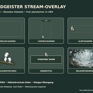 Könnte beinhalten: Ein Stream-Overlay-Set mit dem Titel WALDGEISTER STREAM-OVERLAY, bestehend aus dunkelgrünen Rahmen, Chatbox, Alert-Box, Waldhintergrund und weißen Waldgeistern auf einem Ast. Enthält WEBM- und PNG-Dateien für die Verwendung in OBS.