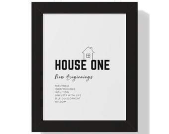 Digital Print - House Number One Feng Shui