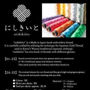 May include: A chart of 33 different colors of embroidery thread, each with a different material composition. The chart includes the color number, material composition, and a small sample of the thread. The text "nishikiito" is at the top of the chart, and the text "Made in Japan hand embroidery thread" is below it.