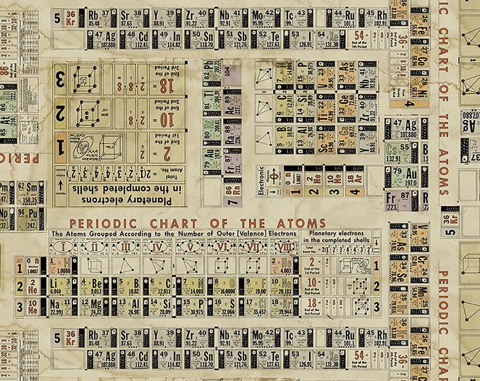 Tim Holtz Laboratory Periodic Fabric // FreeSpirit PWTH186.MULTI by the Half Yard