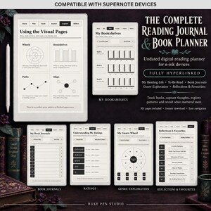 Könnte beinhalten: Ein digitales Lesetagebuch und Buchplaner für E-Ink-Geräte mit verschiedenen Bildschirmansichten wie My Bookshelves, Book Journals, Ratings, My Genre Wheel und Reflections & Favourites, ausgestattet mit einer Hyperlink-Navigation.