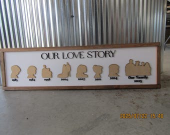 Custom Family Silhouette Sign: Personalized Dates, Wood Frame