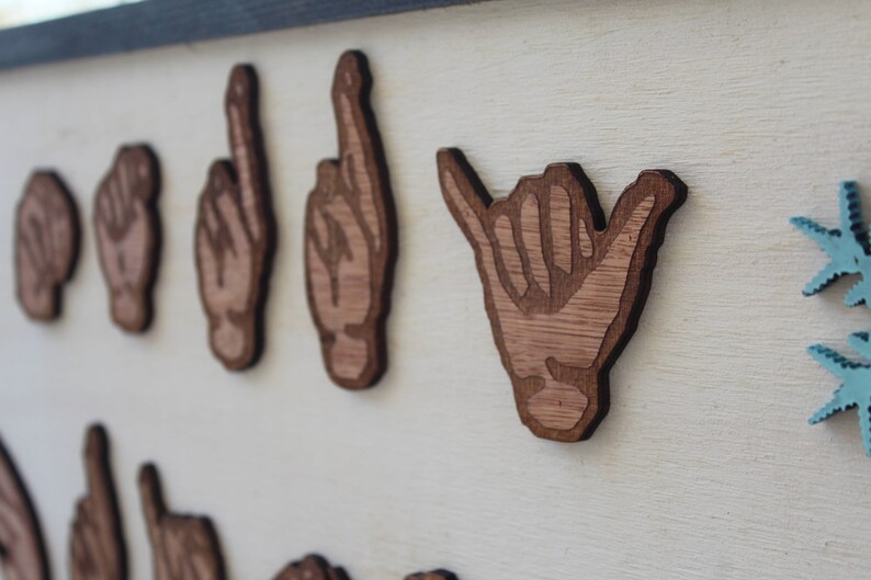 American Sign Language ASL Merry Christmas Sign for the - Etsy