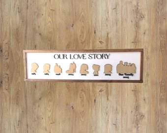 Custom Family Silhouette Painted Wood Sign - 3D Laser‑Cut Text and Graphics – Our Love Story – Personalized Family Timeline Wall Décor