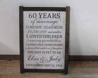 60 Year Anniversary Sign Custom Wood Sign Printed Image Personalized with Your Family Memories Personalized Married Marriage Gift 25 Years