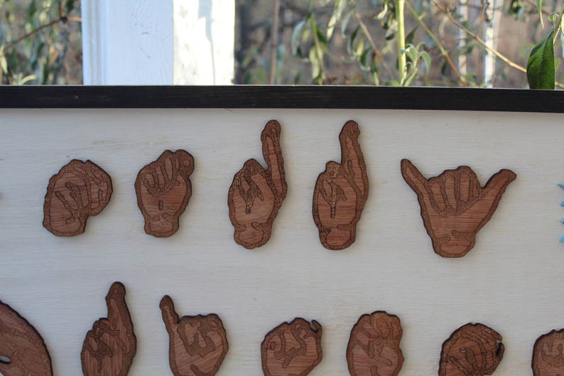 American Sign Language ASL Merry Christmas Sign for the - Etsy