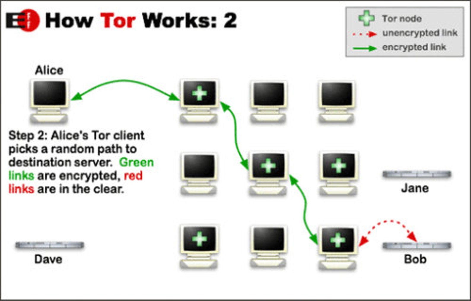 all your files are encrypted download tor browser all your files are encrypted download tor browser