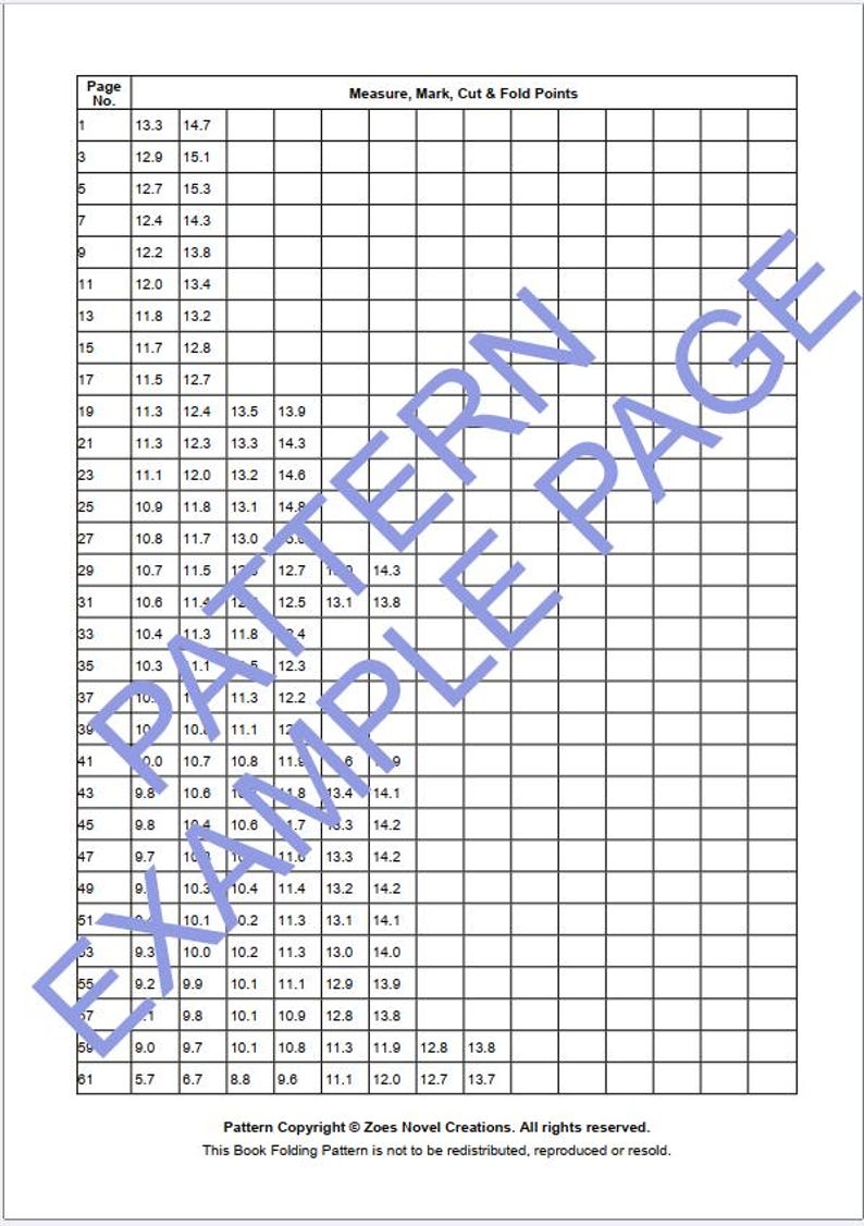 May include: A black and white gridded chart with the title "Measure, Mark, Cut & Fold Points". The chart has numbers from 1 to 61 in the first column and numbers from 13.3 to 5.7 in the second column. The chart is used for book folding patterns.