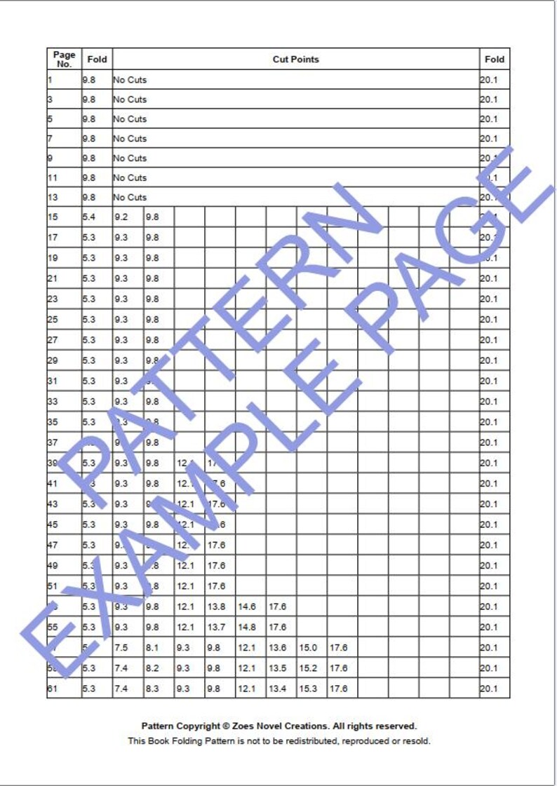 以下が含まれることがあります： 黒と白のグリッドチャートに数字とテキストが書かれています。チャートのタイトルは「カットポイント」で、「ページ番号」、「折り畳み」、「折り畳み」の列が含まれています。チャートは、本の折り畳みパターンを作成するために使用されます。