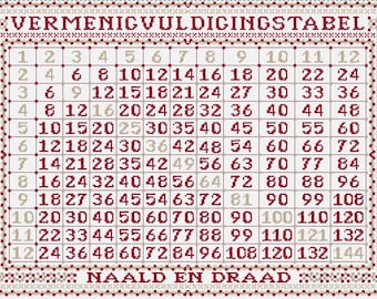 Original 1935 The Whiz Composition Book Lined Etsy